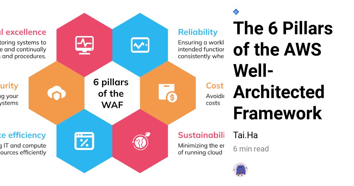 The 6 Pillars Of The AWS Well-Architected Framework – My Blog